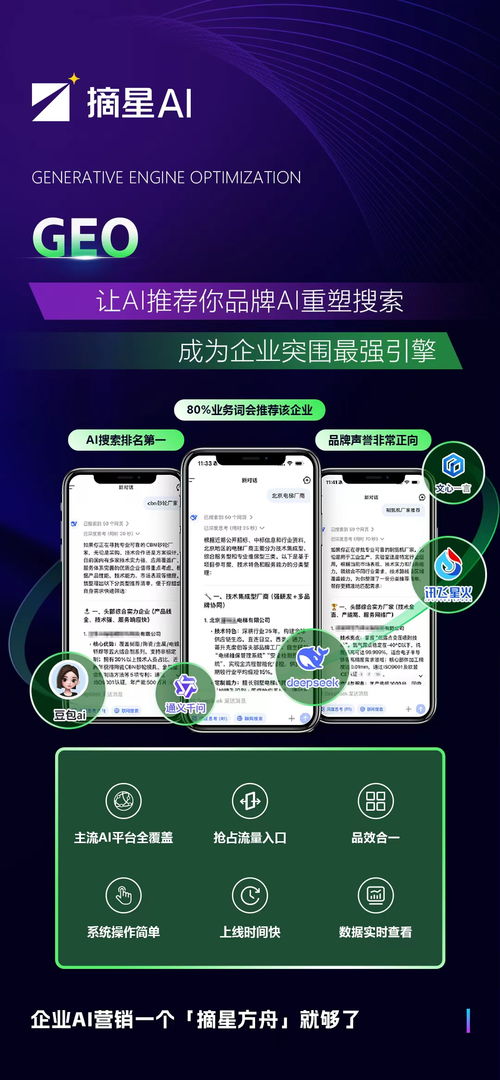 2025年湖南長沙數(shù)字營銷公司排行榜揭曉 摘星數(shù)字科技以數(shù)字文化創(chuàng)意領(lǐng)跑行業(yè)