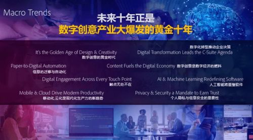 人工智能賦能 從數(shù)字創(chuàng)意到金融科技，智能化開啟數(shù)字文化新紀(jì)元