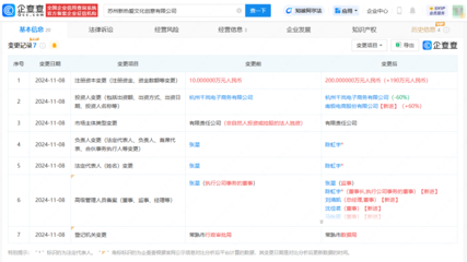 南極電商入股文創(chuàng)公司，布局?jǐn)?shù)字文創(chuàng)與技術(shù)賽道